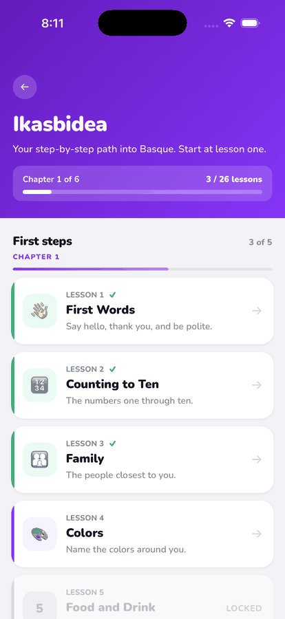 The Ikasbidea lesson path showing chapter one with its lessons and progress